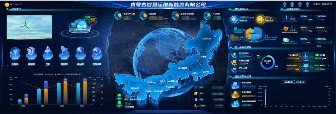 朗坤，智慧运营平台