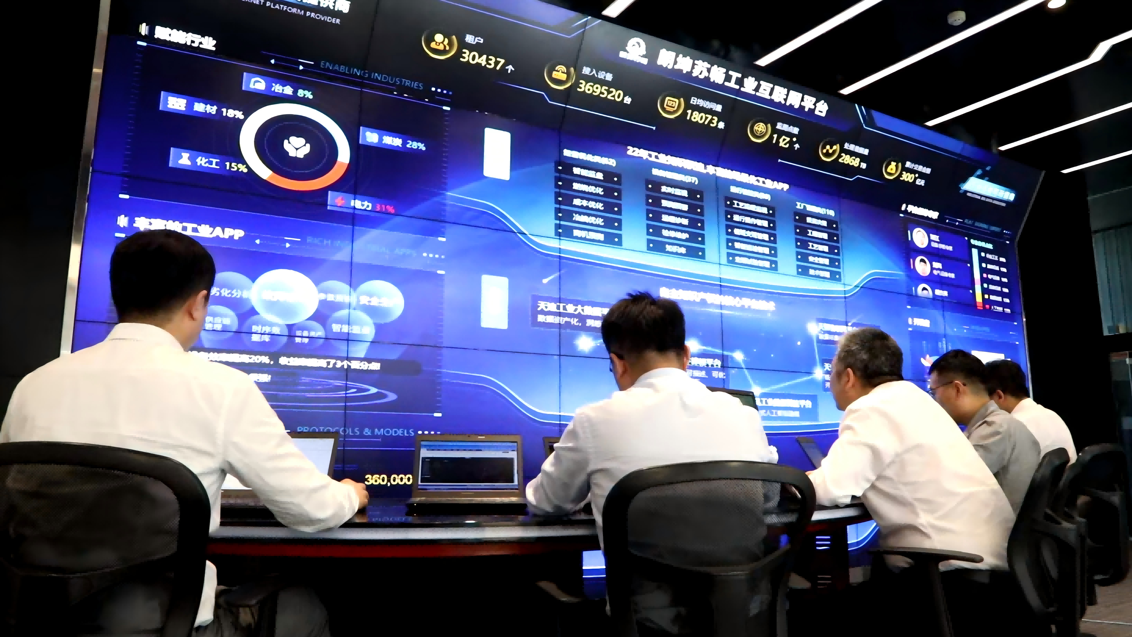 朗坤，产业科技创新融合，AI All-In