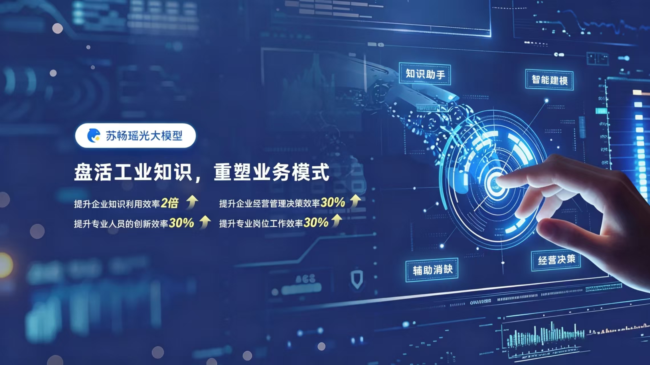 朗坤智慧，苏畅瑶光大模型