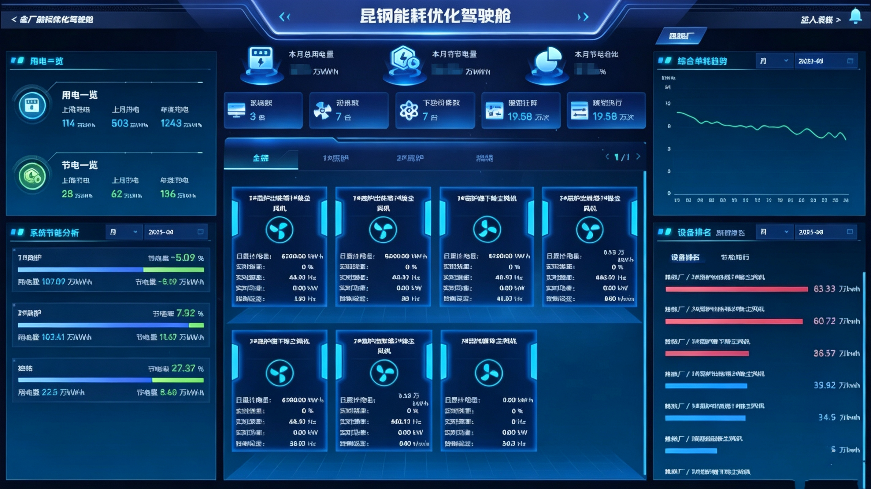 朗坤、AI+工业软件