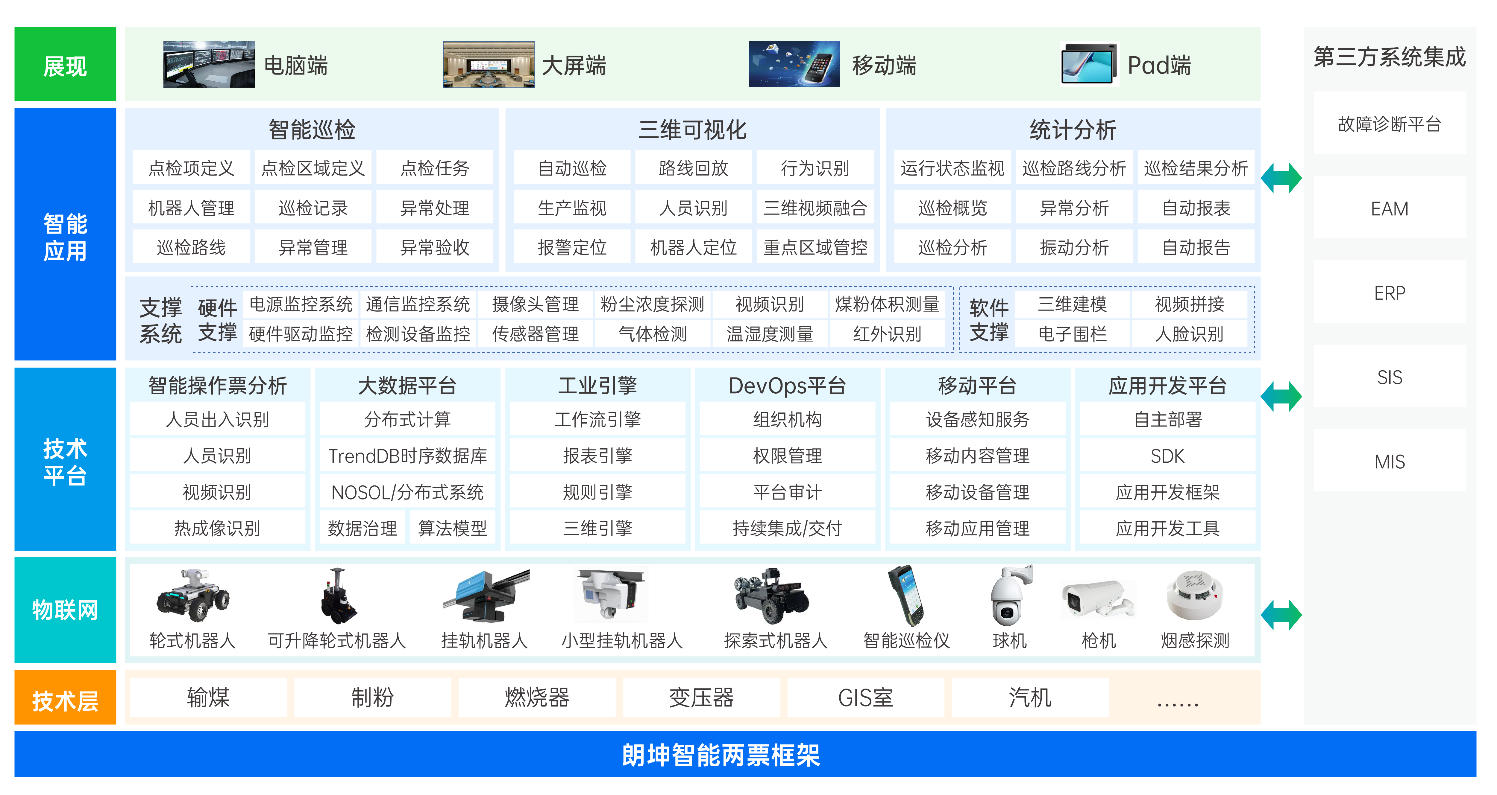 2022-11官网配图-产品服务-09.png