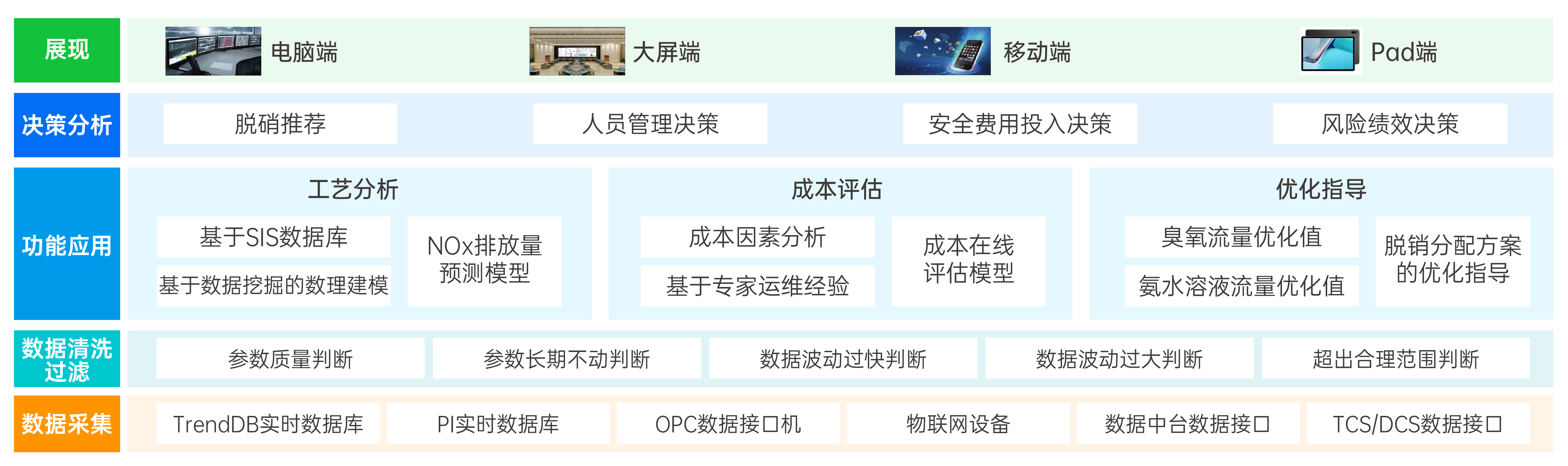 2022-11官网配图-产品服务-23.png