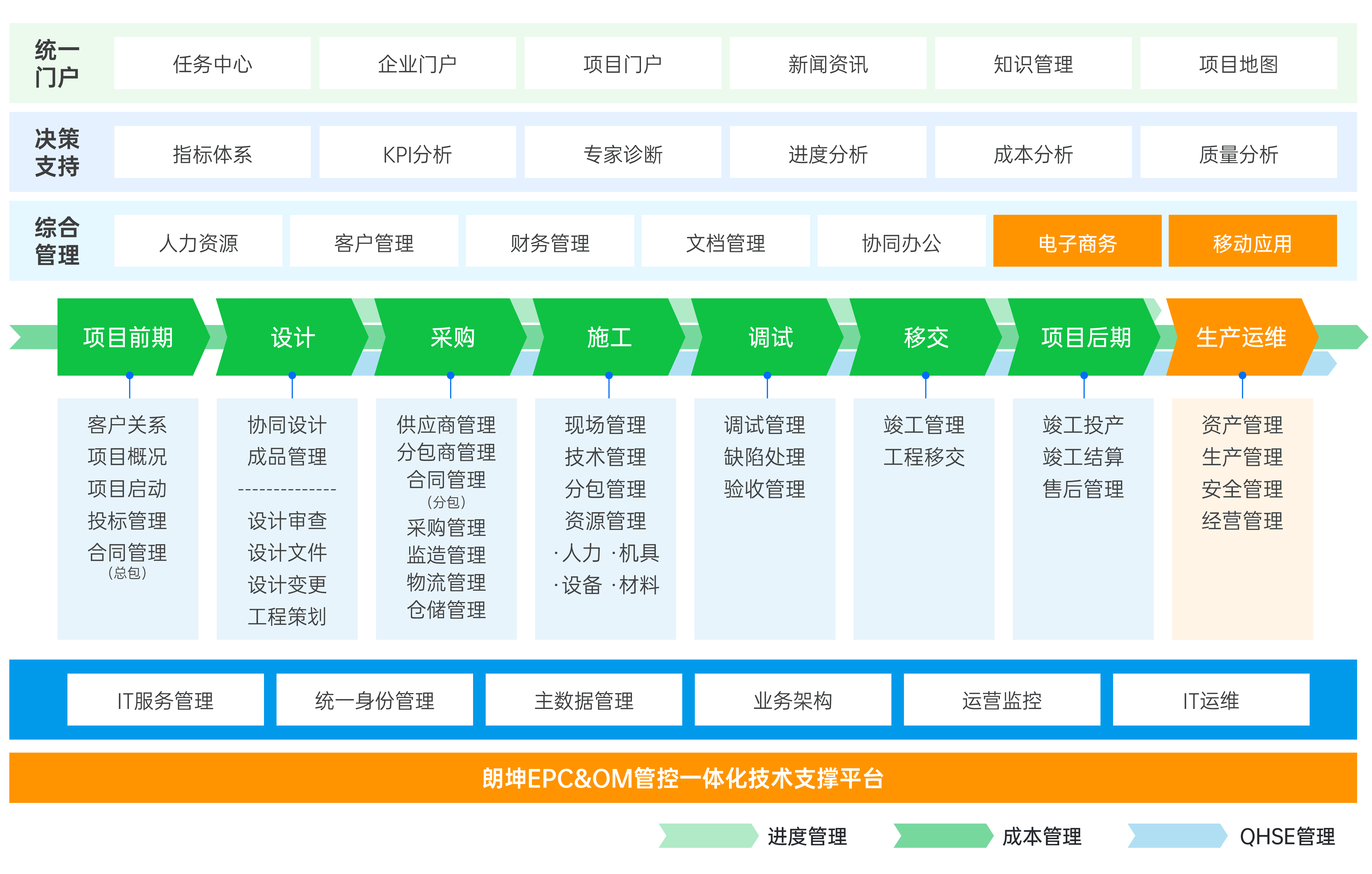 2022-11官网配图-产品服务2_画板 1 副本 2.png