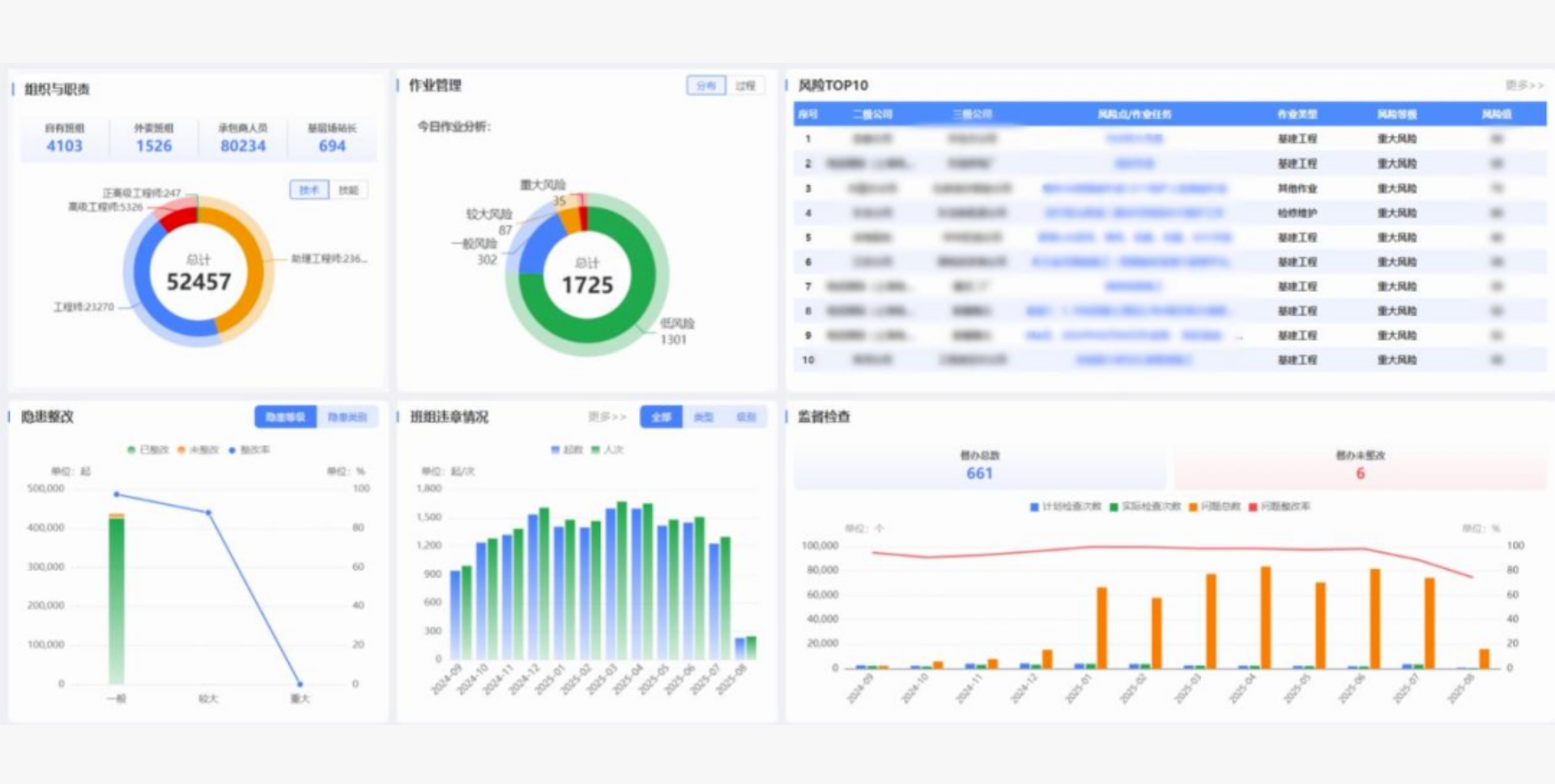 1767487688723023796.png 国家电投8.12.png