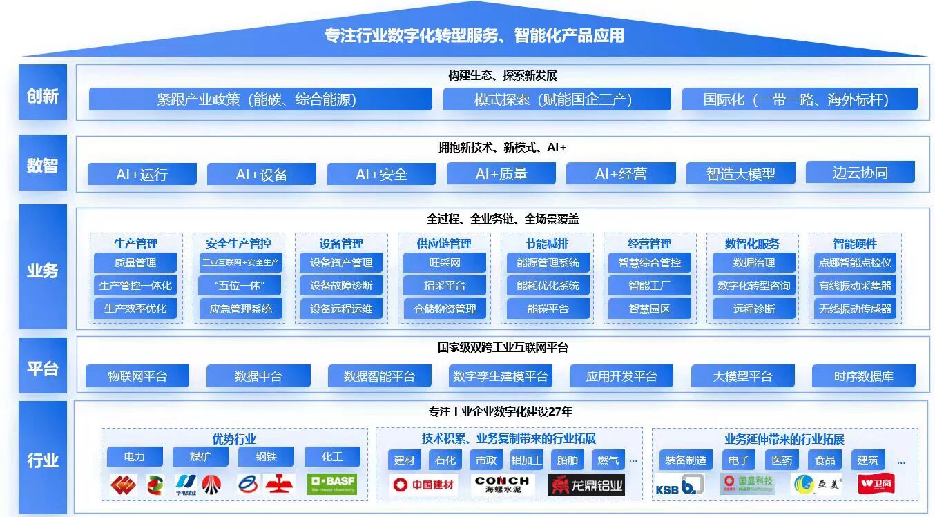 1772525317201098075.jpg 平台.jpg